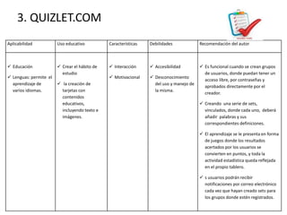 3. QUIZLET.COM
Aplicabilidad Uso educativo Características Debilidades Recomendación del autor
 Educación
 Lenguas: permite el
aprendizaje de
varios idiomas.
 Crear el hábito de
estudio
 la creación de
tarjetas con
contenidos
educativos,
incluyendo texto e
imágenes.
 Interacción
 Motivacional
 Accesibilidad
 Desconocimiento
del uso y manejo de
la misma.
 Es funcional cuando se crean grupos
de usuarios, donde puedan tener un
acceso libre, por contraseñas y
aprobados directamente por el
creador.
 Creando una serie de sets,
vinculados, donde cada uno, deberá
añadir palabras y sus
correspondientes definiciones.
 El aprendizaje se le presenta en forma
de juegos donde los resultados
acertados por los usuarios se
convierten en puntos, y toda la
actividad estadística queda reflejada
en el propio tablero.
 s usuarios podrán recibir
notificaciones por correo electrónico
cada vez que hayan creado sets para
los grupos donde estén registrados.
 