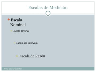Escalas de Medición
Escala
Nominal
 Escala Ordinal
 Escala de Intervalo
 Escala de Razón
Profa: Oderay Castrellón
 