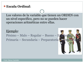Escala Ordinal:
Los valores de la variable que tienen un ORDEN con
un nivel específico, pero no se pueden hacer
operaciones aritméticas entre ellas.
Ejemplo:
Pésimo – Malo – Regular – Bueno – Excelente
Primaria – Secundaria – Preparatoria - Licenciatura
Profa: Oderay Castrellón
 