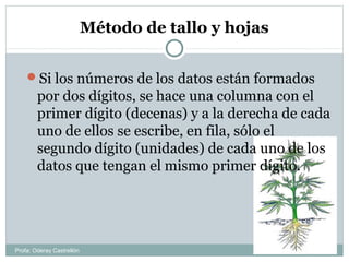 Método de tallo y hojas
Si los números de los datos están formados
por dos dígitos, se hace una columna con el
primer dígito (decenas) y a la derecha de cada
uno de ellos se escribe, en fila, sólo el
segundo dígito (unidades) de cada uno de los
datos que tengan el mismo primer dígito.
Profa: Oderay Castrellón
 