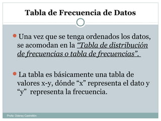 Tabla de Frecuencia de Datos
Una vez que se tenga ordenados los datos,
se acomodan en la “Tabla de distribución
de frecuencias o tabla de frecuencias”.
La tabla es básicamente una tabla de
valores x-y, dónde “x” representa el dato y
“y” representa la frecuencia.
Profa: Oderay Castrellón
 