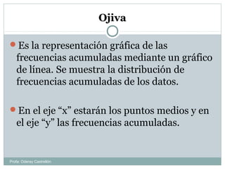 Ojiva
Es la representación gráfica de las
frecuencias acumuladas mediante un gráfico
de línea. Se muestra la distribución de
frecuencias acumuladas de los datos.
En el eje “x” estarán los puntos medios y en
el eje “y” las frecuencias acumuladas.
Profa: Oderay Castrellón
 