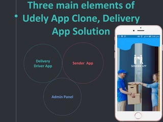 Three main elements of
Udely App Clone, Delivery
App Solution
Sender App
Delivery
Driver App
Admin Panel
5
 