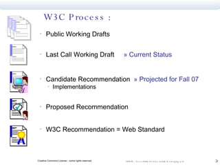 W3C Process : Public Working Drafts Last Call Working Draft  » Current Status Candidate Recommendation  » Projected for Fall 07 Implementations Proposed Recommendation W3C Recommendation = Web Standard 