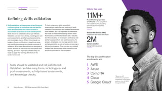 Udemy Business_2025 Global Learning & Skills Trends Report.pdf