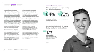 Udemy Business_2025 Global Learning & Skills Trends Report.pdf