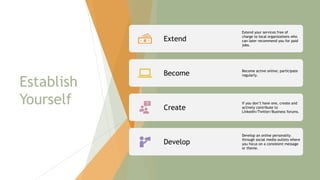 Establish
Yourself
Extend
Extend your services free of
charge to local organizations who
can later recommend you for paid
jobs.
Become Become active online; participate
regularly.
Create
If you don’t have one, create and
actively contribute to
LinkedIn/Twitter/Business forums.
Develop
Develop an online personality
through social media outlets where
you focus on a consistent message
or theme.
11
 