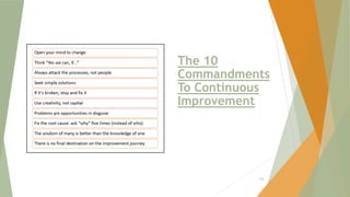 The 10
Commandments
To Continuous
Improvement
128
 