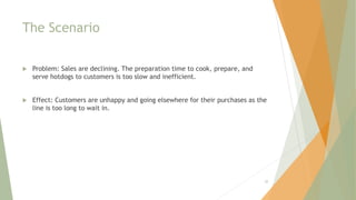 The Scenario
 Problem: Sales are declining. The preparation time to cook, prepare, and
serve hotdogs to customers is too slow and inefficient.
 Effect: Customers are unhappy and going elsewhere for their purchases as the
line is too long to wait in.
20
 