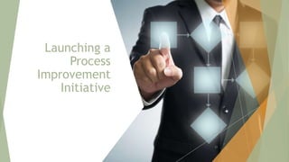 Launching a
Process
Improvement
Initiative
21
 