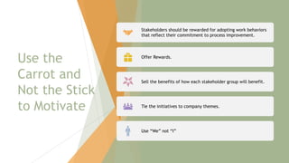 Use the
Carrot and
Not the Stick
to Motivate
Stakeholders should be rewarded for adopting work behaviors
that reflect their commitment to process improvement.
Offer Rewards.
Sell the benefits of how each stakeholder group will benefit.
Tie the initiatives to company themes.
Use “We” not “I”
24
 