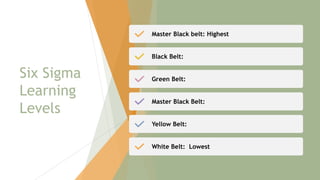 Six Sigma
Learning
Levels
Master Black belt: Highest
Black Belt:
Green Belt:
Master Black Belt:
Yellow Belt:
White Belt: Lowest
31
 