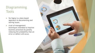 Diagramming
Tools
 Six Sigma is a data based
approach to documenting and
solving issues.
 A set of management
techniques intended to improve
business processes by greatly
reducing the probability that an
error or defect will occur.
32
 