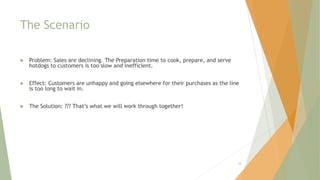 The Scenario
 Problem: Sales are declining. The Preparation time to cook, prepare, and serve
hotdogs to customers is too slow and inefficient.
 Effect: Customers are unhappy and going elsewhere for their purchases as the line
is too long to wait in.
 The Solution: ??? That’s what we will work through together!
34
 