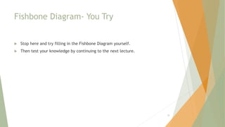 Fishbone Diagram- You Try
 Stop here and try filling in the Fishbone Diagram yourself.
 Then test your knowledge by continuing to the next lecture.
38
 