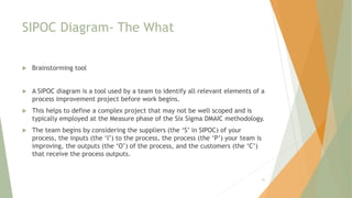SIPOC Diagram- The What
 Brainstorming tool
 A SIPOC diagram is a tool used by a team to identify all relevant elements of a
process improvement project before work begins.
 This helps to define a complex project that may not be well scoped and is
typically employed at the Measure phase of the Six Sigma DMAIC methodology.
 The team begins by considering the suppliers (the ‘S’ in SIPOC) of your
process, the inputs (the ‘I’) to the process, the process (the ‘P’) your team is
improving, the outputs (the ‘O’) of the process, and the customers (the ‘C’)
that receive the process outputs.
41
 