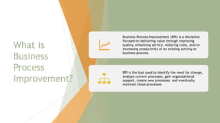 What is
Business
Process
Improvement?
Business Process Improvement (BPI) is a discipline
focused on delivering value through improving
quality, enhancing service, reducing costs, and/or
increasing productivity of an existing activity or
business process.
BPI is the tool used to identify the need for change,
analyze current processes, gain organizational
support, create new processes, and eventually
maintain those processes.
5
 
