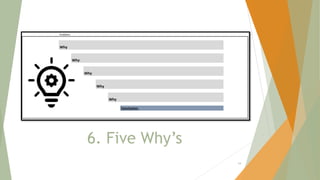 6. Five Why’s
54
 