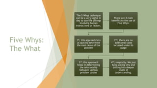 Five Whys:
The What
The 5 Whys technique
can be a very useful in
day to day life (Things
involving human
interactions or factors.
There are 4 main
benefits to the use of
Five Whys:
1st; this approach lets
us quickly determine
the root cause of the
problem
2nd; there are no
additional costs
incurred under its
usage
3rd; this approach
helps in determining
the relationship
between various
problem causes
4th; simplicity. We just
keep asking why and
drilling into deeper
levels of
understanding.
56
 