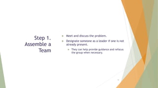 Step 1.
Assemble a
Team
 Meet and discuss the problem.
 Designate someone as a leader if one is not
already present.
 They can help provide guidance and refocus
the group when necessary.
58
 