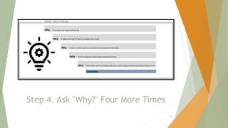 Step 4. Ask "Why?" Four More Times
66
 