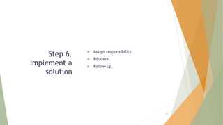 Step 6.
Implement a
solution
 Assign responsibility.
 Educate.
 Follow up.
68
 
