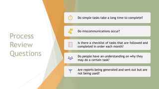 Process
Review
Questions
Do simple tasks take a long time to complete?
Do miscommunications occur?
Is there a checklist of tasks that are followed and
completed in order each month?
Do people have an understanding on why they
may do a certain task?
Are reports being generated and sent out but are
not being used?
76
 