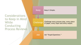 Considerations
to Keep in Mind
While
Conducting
Process Reviews
Ask Ask “Stupid Questions.”
Challenge Challenge every process step, every piece
of paper, every input and every output.
Keep Keep it Simple.
83
 