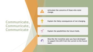 Communicate,
Communicate,
Communicate
Articulate the concerns of those who resist
change.
Explain the likely consequences of not changing.
Explain the possibilities the future holds.
Describe the transition plan you have developed
to support the shift from the current to the future
state.
87
 