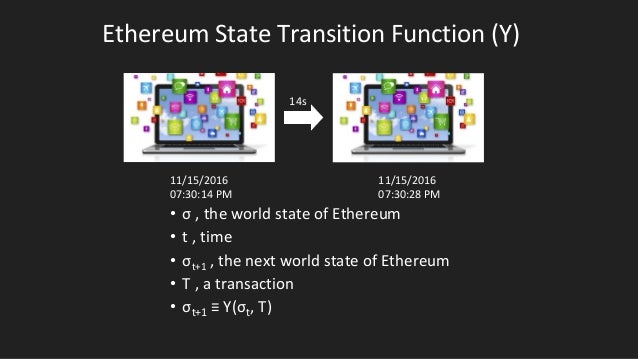 convert bitcoin to ethereum