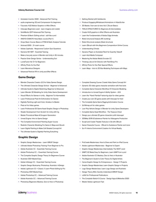 business.udemy.com
Udemy Business Course List
©2021 Udemy. All rights reserved. 10
•	 Autodesk Inventor 2020 - Advanced Part Training
•	 audio engineering: EQ and Compression for beginners
•	 Futuristic HUD Motion Graphics in After Effects
•	 Inkscape Beginners Level - learn imagine and create!
•	 SolidWorks 2017 Advanced Part Training
•	 Phantom & Mavic Editing school - edit like a pro!
•	 ANSYS ICEMCFD Hexa Basic course (Part 1)
•	 Ansys Basic Course-Basics of FEM & Static Analysis Tutorials
•	 Autocad 2020 - 21 crash course
•	 Adobe Captivate - Responsive Custom Quiz Questions
•	 Siemens NX 1847 - Essential Training
•	 Make a low poly scene in Blender and Unity in 30 minutes
•	 Passive Solar Design Series - Understanding Sun
•	 LumaFusion Ver 2+ for Beginners
•	 Affinity Photo for the iPad
•	 Learn Marvelous Designer
•	 Advanced Particle VFX in Unity and After Effects
•	 Getting Started with Solidworks
•	 Produce Engaging Whiteboard Animations in VideoScribe
•	 3D Master, from zero to hero Vol.1: Zbrush Basics
•	 TEKLA STRUCTURES for Beginners & Intermediates
•	 Create HUD graphics in After Effects and Illustrator
•	 Learn the Fundamentals of Adobe Edge Animate
•	 Robot structural Analysis (RC building)
•	 Robot Structural analysis (Steel structure)
•	 Learn ZBrush with this Beginners Compendium Online Course
•	 Understanding Climate
•	 Dynamo Player on Autodesk Revit for Quantity Takeoff
•	 Learn Avid Media Composer
•	 Mastering the Adobe Media Encoder CC
•	 Thinking Like an Art Director with PaintShop Pro
•	 Affinity Photo for the iPad: Special Effects
•	 Learn Maya - Intro to 3D Box Modeling Techniques with Maya
Game Design
•	 Blender Character Creator v2.0 for Video Games Design
•	 The Ultimate Character Design School - Beginner to Advanced
•	 Ultimate Guide to Digital Sketching: Beginner to Advanced
•	 Learn Blender 3D Modeling for Unity Video Game Development
•	 Visual Effects for Games in Unity - Beginner To Intermediate
•	 Learn Professional Pixel Art &Animation for Games
•	 Digitally Painting Light and Color: Amateur to Master
•	 Pixel art for Video games
•	 Learn Professional 2D Game Asset Graphic Design in Photoshop
•	 Shader Development from Scratch for Unity with Cg
•	 Master Procedural Maze & Dungeon Generation
•	 Unreal Engine: Intro to Game Design
•	 The Complete Environment Painting Super Course
•	 Realistic Character Modeling For Game In Maya and Zbrush
•	 Learn Digital Painting to Make Cell Shaded Concept Art
•	 The Ultimate Guide to Digitally Painting Everything
•	 Complete Drawing Course: Create Video Game Concept Art
•	 Dynamic 2D video game character animation with free tools
•	 Complete Game Character Workflow 01 Character Modeling
•	 Introduction to Unreal Engine 4 Ability System - UE4
•	 Learn the “Hand-Painted” texturing style for video games
•	 Create your own 2D game assets with Inkscape for free!
•	 The Complete Spine Game Rigging &Animation Course
•	 2d Bitmap art for video games
•	 Low-Poly Vehicle Design in Blender for Unity Game Developers
•	 Complete Game Asset Workflow - The Treasure Chest
•	 Design your ultimate 2D game characters with Inkscape!
•	 3DSMax 2016 & Substance Painter for Videogame Production
•	 Sculpt and Create Tileable Textures in 3d with ZBrush
•	 Game Character Course - ZBrush to Substance Painter and more
•	 Sci-Fi Interior Environment Creation for Virtual Reality
Graphic Design
•	 Graphic Design Masterclass - Learn GREAT Design
•	 Ultimate Adobe Photoshop Training: From Beginner to Pro
•	 Adobe Illustrator CC - Essentials Training Course
•	 Adobe Photoshop CC – Essentials Training Course
•	 The Complete Graphic Design Theory for Beginners Course
•	 Illustrator 2021 MasterClass
•	 Adobe InDesign CC - Essentials Training Course
•	 Graphic Design Bootcamp: Photoshop, Illustrator, InDesign
•	 Adobe Lightroom CC + Classic /
/ Learn Photo Editing by Pro
•	 Photoshop 2021 MasterClass
•	 Adobe Photoshop CC – Advanced Training Course
•	 Adobe Illustrator CC – Advanced Training Course
•	 Photoshop Beginners Mastery: Zero to Hero in Photoshop
•	 ProCreate Masterclass: How to Draw and Paint on iPad Course
•	 Adobe Lightroom Masterclass - Beginner to Expert
•	 Graphic Design Masterclass Intermediate: The NEXT Level
•	 GIMP 2.10 Made Easy for Beginners. Learn GIMP from a pro!
•	 Adobe Illustrator CC Mastery: Zero to Hero in Illustrator
•	 The Beginner’s Guide to Color Theory for Digital Artists
•	 Canva Graphic Design for Entrepreneurs - Design 11 Projects
•	 Graphic Design Masterclass: Learn Graphic Design in Projects
•	 Logo Design Masterclass: Learn Logo Design and Illustrator
•	 Design Theory Blitz: Quickly Understand GREAT Design
•	 LaTeX for Professional Publications
•	 The Complete Sketch 5 Course - Design Apps &Websites 2020
•	 Master Adobe Lightroom Fast
 
