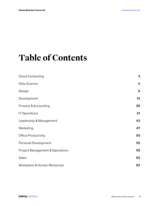 business.udemy.com
Udemy Business Course List
©2021 Udemy. All rights reserved. 2
Table of Contents
Cloud Computing	 3
Data Science	 4
Design 	 9
Development 	 12
Finance & Accounting 	 29
IT Operations 	 31
Leadership & Management 	 43
Marketing 	 47
Office Productivity 	 50
Personal Development 	 52
Project Management & Operations 	 59
Sales	 62
Workplace & Human Resources 	 63
 