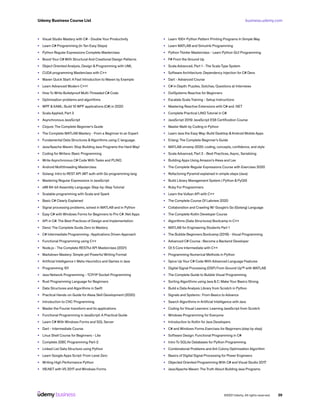 business.udemy.com
Udemy Business Course List
©2021 Udemy. All rights reserved. 20
•	 Visual Studio Mastery with C# - Double Your Productivity
•	 Learn C# Programming (In Ten Easy Steps)
•	 Python Regular Expressions Complete Masterclass
•	 Boost Your C# With Structural And Creational Design Patterns
•	 Object Oriented Analysis, Design & Programming with UML
•	 CUDA programming Masterclass with C++
•	 Maven Quick Start: A Fast Introduction to Maven by Example
•	 Learn Advanced Modern C++!
•	 How To Write Bulletproof Multi-Threaded C# Code
•	 Optimization problems and algorithms
•	 WPF &XAML: Build 10 WPF applications (C#) in 2020
•	 Scala Applied, Part 3
•	 Asynchronous JavaScript
•	 Clojure: The Complete Beginner’s Guide
•	 The Complete MATLAB Mastery - From a Beginner to an Expert
•	 Fundamental Data Structures &Algorithms using C language.
•	 Java/Apache Maven: Stop Building Java Programs the Hard Way!
•	 Coding for Writers: Basic Programming
•	 Write Asynchronous C# Code With Tasks and PLINQ
•	 Android Multithreading Masterclass
•	 Golang: Intro to REST API JWT auth with Go programming lang
•	 Mastering Regular Expressions in JavaScript
•	 x86 64-bit Assembly Language: Step-by-Step Tutorial
•	 Scalable programming with Scala and Spark
•	 Basic C# Clearly Explained
•	 Signal processing problems, solved in MATLAB and in Python
•	 Easy C# with Windows Forms for Beginners to Pro C# .Net Apps
•	 API in C#: The Best Practices of Design and Implementation
•	 Deno: The Complete Guide Zero to Mastery
•	 C# Intermediate Programming : Applications Driven Approach
•	 Functional Programming using C++
•	 Node.js - The Complete RESTful API Masterclass (2021)
•	 Markdown Mastery: Simple yet Powerful Writing Format
•	 Artificial Intelligence I: Meta-Heuristics and Games in Java
•	 Programming 101
•	 Java Network Programming - TCP/IP Socket Programming
•	 Rust Programming Language for Beginners
•	 Data Structures and Algorithms in Swift
•	 Practical Hands-on Guide for Alexa Skill Development (2020)
•	 Introduction to CNC Programming
•	 Master the Fourier transform and its applications
•	 Functional Programming in JavaScript: A Practical Guide
•	 Learn C# With Windows Forms and SQL Server
•	 Dart - Intermediate Course
•	 Linux Shell Course for Beginners - Lite
•	 Complete JDBC Programming Part-2
•	 Linked List Data Structure using Python
•	 Learn Google Apps Script: From Level Zero
•	 Writing High Performance Python
•	 VB.NET with VS 2017 and Windows Forms
•	 Learn 100+ Python Pattern Printing Programs In Simple Way
•	 Learn MATLAB and Simulink Programming
•	 Python Tkinter Masterclass - Learn Python GUI Programming
•	 F# From the Ground Up
•	 Scala Advanced, Part 1 - The Scala Type System
•	 Software Architecture: Dependency Injection for C# Devs
•	 Dart - Advanced Course
•	 C# in Depth: Puzzles, Gotchas, Questions at Interviews
•	 OutSystems Reactive for Beginners
•	 Escalate Scala Training - Setup Instructions
•	 Mastering Reactive Extensions with C# and .NET
•	 Complete Practical LINQ Tutorial in C#
•	 JavaScript 2019: JavaScript ES6 Certification Course
•	 Master Math by Coding in Python
•	 Learn Java the Easy Way: Build Desktop &Android Mobile Apps
•	 Erlang: The Complete Beginner’s Guide
•	 MATLAB onramp 2020: coding, concepts, confidence, and style
•	 Scala Advanced, Part 2 - Best Practices, Async, Serializing
•	 Building Apps Using Amazon’s Alexa and Lex
•	 The Complete Regular Expressions Course with Exercises 2020
•	 Refactoring Pyramid explained in simple steps (Java)
•	 Build Library Management System | Python & PyQt5
•	 Ruby For Programmers
•	 Learn the Vulkan API with C++
•	 The Complete Course Of Labview 2020
•	 Collaboration and Crawling W/ Google’s Go (Golang) Language
•	 The Complete Kotlin Developer Course
•	 Algorithms (Data Structures) Bootcamp in C++
•	 MATLAB for Engineering Students Part 1
•	 The Bubble Beginners Bootcamp (2019) - Visual Programming
•	 Advanced C# Course : Become a Backend Developer
•	 Qt 5 Core Intermediate with C++
•	 Programming Numerical Methods in Python
•	 Spice Up Your C# Code With Advanced Language Features
•	 Digital Signal Processing (DSP) From Ground Up™ with MATLAB
•	 The Complete Guide to Bubble Visual Programming
•	 Sorting Algorithms using Java & C: Make Your Basics Strong
•	 Build a Data Analysis Library from Scratch in Python
•	 Signals and Systems : From Basics to Advance
•	 Search Algorithms in Artificial Intelligence with Java
•	 Coding for Visual Learners: Learning JavaScript from Scratch
•	 Windows Programming for Everyone
•	 Introduction to Kotlin for Java Developers
•	 C# and Windows Forms Exercises for Beginners (step by step)
•	 Software Design: Functional Programming in C#
•	 Intro To SQLite Databases for Python Programming
•	 Combinatorial Problems and Ant Colony Optimization Algorithm
•	 Basics of Digital Signal Processing for Power Engineers
•	 Objected Oriented Programming With C# and Visual Studio 2017
•	 Java/Apache Maven: The Truth About Building Java Programs
 