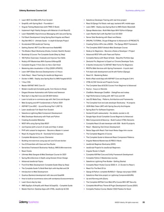 business.udemy.com
Udemy Business Course List
©2021 Udemy. All rights reserved. 25
•	 Learn WCF And Web APIs From Scratch
•	 GraphQL with Spring Boot - Foundation I
•	 Angular Testing Masterclass (with FREE E-Book)
•	 Implement High Fidelity Designs with Material-UI and ReactJS
•	 Learn RabbitMQ: Asynchronous Messaging with Java and Spring
•	 Full Stack Development Using Spring Boot Angular and React
•	 Asp.Net MVC 5 - Ultimate Guide - In depth & Sample Project
•	 Accelerated ES6 JavaScript Training
•	 Getting Started .NET Core Microservices RabbitMQ
•	 The Modern React Bootcamp (Hooks, Context, NextJS, Router)
•	 Bootstrap 5 Course: The Complete Guide (Step by Step)
•	 100 Python Exercises I: Evaluate and Improve Your Skills
•	 Node.js API Masterclass With Express & MongoDB
•	 Complete Angular 11 from Zero to Hero | Get Hired
•	 Mastering data visualization in D3.js [2020 UPDATE]
•	 Learn SAP OData Services Developments in 2 Hours
•	 Hello React - React Training for JavaScript Beginners
•	 Docker in AWS - Deploy Java Spring Boot to AWS Fargate & ECS
•	 1 Hour CSS
•	 Master ASP.NET MVC Core 3.1
•	 Modern JavaScript (Complete guide, from Novice to Ninja)
•	 Elegant Browser Automation with Python and Selenium
•	 Rest Api’s in Asp.Net Core and C# 2021 Edition
•	 Learn to build an e-commerce app with .Net Core and Angular
•	 Web Scraping and API Fundamentals in Python 2021
•	 ASP.NET Core MVC - Up and Running Part 1 (.NET 5)
•	 Learn JavaScript: Full-Stack from Scratch
•	 Salesforce Lightning Web Component Development
•	 Web Developer Bootcamp with Flask and Python
•	 Creating Accessible Websites
•	 REST APIs using Spring Data REST
•	 Just Express (with a bunch of node and http). In detail.
•	 PHP with Laravel for beginners - Become a Master in Laravel
•	 React JS, Angular &Vue JS - Quickstart & Comparison
•	 Complete Wordpress Course | Elementor
•	 Building microservices using asp.net core 5.0 and docker
•	 Vue JS Essentials with Vuex and Vue Router
•	 Serverless Framework Bootcamp: Node.js, AWS & Microservices
•	 React Hooks
•	 Ultimate Web Designer &Web Developer Course for 2021
•	 Spring MicroServices In Depth using Domain Driven Design
•	 Advanced JavaScript Topics
•	 Front End Web Development: Complete Guide (Step by Step)
•	 The Complete Guide To Build Rest Api’s with Asp.Net and C#
•	 Introduction to Web Development
•	 Quarkus Backend development with Java and GraalVM
•	 How to build an ecommerce store with wordpress & woocommerce
•	 Learn Azure step by step.
•	 AWS AppSync &Amplify with React & GraphQL - Complete Guide
•	 Master Electron: Desktop Apps with HTML, JavaScript & CSS
•	 Salesforce Developer Training with real-time project
•	 React & Django Full Stack: web app, backend API, mobile apps
•	 Learn AWS - Deploy Java Spring Boot to AWS Elastic Beanstalk
•	 Django Masterclass : Build Web Apps With Python & Django
•	 Learn Restful Api’s with Asp.Net Core 5.0 2021
•	 Server Side Rendering with React and Redux
•	 DRUPAL TUTORIAL: Drupal 8 Beginner to Advanced in 8 PROJECTS
•	 Creating Python APIs Like a BOSS - The Django REST Framework
•	 The Complete 2020 Fullstack Web Developer Course
•	 Node.js for Beginners - Become a Node js Developer + Project
•	 Advanced REST APIs with Flask and Python
•	 Complete Next.js with React & Node - Beautiful Portfolio App
•	 Devtools Pro: Beginner to Expert w/ Chrome Developer Tools
•	 A Gentle Introduction To ASP.NET Web Forms For Beginners
•	 RESTful Web Services with Spring Framework - A quick start
•	 Full stack web development and AI with Python (Django)
•	 React JS - Mastering Redux
•	 Build a Real-world App with ASP.NET Core and Angular 2 (4+)
•	 HTML & CSS Tutorial and Projects Course
•	 The Complete Sass & SCSS Course: From Beginner to Advanced
•	 Nuxt.js - Vue.js on Steroids
•	 ChatBots: Messenger ChatBot - DialogFlow and nodejs
•	 High Performance Coding with .NET Core and C#
•	 Java EE Made Easy - Patterns, Architecture and Frameworks
•	 The Complete front end web developer Bootcamp - 14 projects
•	 JSON Web Token (JWT) with Spring Security And Angular
•	 Spring Boot For Software Engineers
•	 Socket.IO (with websockets) - the details. (socket io v2)
•	 Google Apps Script Complete Course Beginner to Advanced
•	 Web Components & Stencil.js - Build Custom HTML Elements
•	 Complete React JS web developer with ES6 - Build 10 projects
•	 React - Mastering Test Driven Development
•	 Redux Saga with React: Fast-track Redux Saga intro course
•	 The Complete Magento 2 Course
•	 The Complete Guide to Advanced React Component Patterns
•	 Angular Material Masterclass & FREE E-Book
•	 JavaScript Beginner Bootcamp (2021)
•	 JavaScript Projects for JavaScript Beginners
•	 Angular Router In Depth
•	 Complete ASP.Net Core and Entity Framework Development
•	 Complete Python 3 Masterclass Journey
•	 Salesforce Lightning Flow Builder : Getting Started
•	 Complete React Hooks Course 2020: A - Z ( Scratch to React )
•	 React For The Rest Of Us
•	 Django & Python: complete BUNDLE + Django real project 2020
•	 Salesforce Real time project on Lightning Component(AURA)
•	 Up and Running with jQuery
•	 The Complete ASP.Net Core Web APIs Course With JWT Security
•	 Complete WordPress Theme & Plugin Development Course [2021]
•	 Complete Flexbox Course: Master CSS3 Flexbox for Good
 