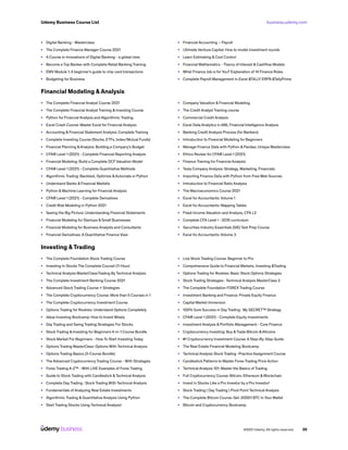 business.udemy.com
Udemy Business Course List
©2021 Udemy. All rights reserved. 30
•	 Digital Banking - Masterclass
•	 The Complete Finance Manager Course 2021
•	 A Course in Innovations of Digital Banking - a global view.
•	 Become a Top Banker with Complete Retail Banking Training
•	 EMV Module 1: A beginner’s guide to chip card transactions
•	 Budgeting for Business
•	 Financial Accounting – Payroll
•	 Ultimate Venture Capital: How to model investment rounds
•	 Learn Estimating & Cost Control
•	 Financial Mathematics - Theory of Interest & Cashflow Models
•	 What Finance Job is for You? Explanation of 14 Finance Roles
•	 Complete Payroll Management in Excel &TALLY ERP9 &TallyPrime
Financial Modeling & Analysis
•	 The Complete Financial Analyst Course 2021
•	 The Complete Financial Analyst Training & Investing Course
•	 Python for Financial Analysis and Algorithmic Trading
•	 Excel Crash Course: Master Excel for Financial Analysis
•	 Accounting & Financial Statement Analysis: Complete Training
•	 Complete Investing Course (Stocks, ETFs, Index/Mutual Funds)
•	 Financial Planning &Analysis: Building a Company’s Budget
•	 CFA® Level 1 (2021) - Complete Financial Reporting Analysis
•	 Financial Modeling: Build a Complete DCF Valuation Model
•	 CFA® Level 1 (2021) - Complete Quantitative Methods
•	 Algorithmic Trading: Backtest, Optimize &Automate in Python
•	 Understand Banks & Financial Markets
•	 Python & Machine Learning for Financial Analysis
•	 CFA® Level 1 (2021) - Complete Derivatives
•	 Credit Risk Modeling in Python 2021
•	 Seeing the Big Picture: Understanding Financial Statements
•	 Financial Modeling for Startups & Small Businesses
•	 Financial Modeling for Business Analysts and Consultants
•	 Financial Derivatives: A Quantitative Finance View
•	 Company Valuation & Financial Modeling
•	 The Credit Analyst Training course
•	 Commercial Credit Analysis
•	 Excel Data Analytics in AML Financial Intelligence Analysis
•	 Banking Credit Analysis Process (for Bankers)
•	 Introduction to Financial Modeling for Beginners
•	 Manage Finance Data with Python & Pandas: Unique Masterclass
•	 Ethics Review for CFA® Level 1 (2021)
•	 Finance Training for Financial Analysts
•	 Tesla Company Analysis: Strategy, Marketing, Financials
•	 Importing Finance Data with Python from Free Web Sources
•	 Introduction to Financial Ratio Analysis
•	 The Macroeconomics Course 2021
•	 Excel for Accountants: Volume 1
•	 Excel for Accountants: Mapping Tables
•	 Fixed Income Valuation and Analysis, CFA L2
•	 Complete CFA Level I - 2016 curriculum
•	 Securities Industry Essentials (SIE) Test Prep Course
•	 Excel for Accountants: Volume 3
Investing &Trading
•	 The Complete Foundation Stock Trading Course
•	 Investing In Stocks The Complete Course! (11 Hour)
•	 Technical Analysis MasterClass:Trading By Technical Analysis
•	 The Complete Investment Banking Course 2021
•	 Advanced Stock Trading Course + Strategies
•	 The Complete Cryptocurrency Course: More than 5 Courses in 1
•	 The Complete Cryptocurrency Investment Course
•	 Options Trading for Rookies: Understand Options Completely
•	 Value Investing Bootcamp: How to Invest Wisely
•	 Day Trading and Swing Trading Strategies For Stocks
•	 Stock Trading & Investing for Beginners 4-in-1 Course Bundle
•	 Stock Market For Beginners - How To Start Investing Today
•	 Options Trading MasterClass: Options With Technical Analysis
•	 Options Trading Basics (3-Course Bundle)
•	 The Advanced Cryptocurrency Trading Course - With Strategies
•	 Forex Trading A-Z™ - With LIVE Examples of Forex Trading
•	 Guide to Stock Trading with Candlestick &Technical Analysis
•	 Complete Day Trading : Stock Trading With Technical Analysis
•	 Fundamentals of Analyzing Real Estate Investments
•	 Algorithmic Trading & Quantitative Analysis Using Python
•	 Start Trading Stocks Using Technical Analysis!
•	 Live Stock Trading Course: Beginner to Pro
•	 Comprehensive Guide to Financial Markets, Investing &Trading
•	 Options Trading for Rookies: Basic Stock Options Strategies
•	 Stock Trading Strategies : Technical Analysis MasterClass 2
•	 The Complete Foundation FOREX Trading Course
•	 Investment Banking and Finance: Private Equity Finance
•	 Capital Market Immersion
•	 100% Sure Success in Day Trading : My SECRET™ Strategy
•	 CFA® Level 1 (2021) - Complete Equity Investments
•	 Investment Analysis & Portfolio Management - Core Finance
•	 Cryptocurrency Investing: Buy &Trade Bitcoin &Altcoins
•	 #1 Cryptocurrency Investment Course: A Step-By-Step Guide
•	 The Real Estate Financial Modeling Bootcamp
•	 Technical Analysis Stock Trading -Practice Assignment Course
•	 Candlestick Patterns to Master Forex Trading Price Action
•	 Technical Analysis 101: Master the Basics of Trading
•	 Full Cryptocurrency Course: Bitcoin, Ethereum & Blockchain
•	 Invest in Stocks Like a Pro Investor by a Pro Investor!
•	 Stock Trading ( Day Trading ) Pivot Point Technical Analysis
•	 The Complete Bitcoin Course: Get .00001 BTC In Your Wallet
•	 Bitcoin and Cryptocurrency Bootcamp
 