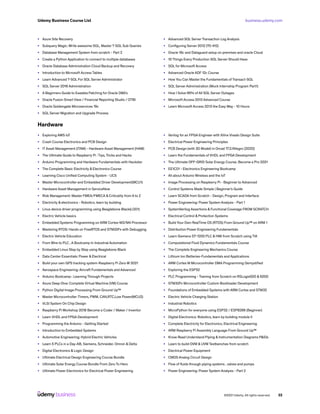 business.udemy.com
Udemy Business Course List
©2021 Udemy. All rights reserved. 32
•	 Azure Site Recovery
•	 Subquery Magic: Write awesome SQL, Master T-SQL Sub Queries
•	 Database Management System from scratch - Part 2
•	 Create a Python Application to connect to multiple databases
•	 Oracle Database Administration Cloud Backup and Recovery
•	 Introduction to Microsoft Access Tables
•	 Learn Advanced T-SQL For SQL Server Administrator
•	 SQL Server 2016 Administration
•	 A Beginners Guide to Exadata Patching for Oracle DBA’s
•	 Oracle Fusion Smart View / Financial Reporting Studio / OTBI
•	 Oracle Goldengate Microservices 19c
•	 SQL Server Migration and Upgrade Process
•	 Advanced SQL Server Transaction Log Analysis
•	 Configuring Server 2012 (70-412)
•	 Oracle 18c and Dataguard setup on premises and oracle Cloud
•	 10 Things Every Production SQL Server Should Have
•	 SQL for Microsoft Access
•	 Advanced Oracle ADF 12c Course
•	 How You Can Master the Fundamentals of Transact-SQL
•	 SQL Server Administration (Mock Internship Program Part1)
•	 How I Solve 95% of All SQL Server Outages
•	 Microsoft Access 2013 Advanced Course
•	 Learn Microsoft Access 2013 the Easy Way - 10 Hours
Hardware
•	 Exploring AWS IoT
•	 Crash Course Electronics and PCB Design
•	 IT Asset Management (ITAM) - Hardware Asset Management (HAM)
•	 The Ultimate Guide to Raspberry Pi : Tips, Tricks and Hacks
•	 Arduino Programming and Hardware Fundamentals with Hackster
•	 The Complete Basic Electricity & Electronics Course
•	 Learning Cisco Unified Computing System - UCS
•	 Master Microcontroller and Embedded Driver Development(MCU1)
•	 Hardware Asset Management in ServiceNow
•	 Risk Management: Master FMEA/FMECA & Criticality from A to Z
•	 Electricity & electronics - Robotics, learn by building
•	 Linux device driver programming using Beaglebone Black(LDD1)
•	 Electric Vehicle basics
•	 Embedded Systems Programming on ARM Cortex-M3/M4 Processor
•	 Mastering RTOS: Hands on FreeRTOS and STM32Fx with Debugging
•	 Electric Vehicle Education
•	 From Wire to PLC , A Bootcamp In Industrial Automation
•	 Embedded Linux Step by Step using Beaglebone Black
•	 Data Center Essentials: Power & Electrical
•	 Build your own GPS tracking system-Raspberry Pi Zero W 2021
•	 Aerospace Engineering: Aircraft Fundamentals and Advanced
•	 Arduino Bootcamp : Learning Through Projects
•	 Azure Deep Dive: Complete Virtual Machine (VM) Course
•	 Python Digital Image Processing From Ground Up™
•	 Master Microcontroller :Timers, PWM, CAN,RTC,Low Power(MCU2)
•	 VLSI System On Chip Design
•	 Raspberry Pi Workshop 2018 Become a Coder / Maker / Inventor
•	 Learn VHDL and FPGA Development
•	 Programming the Arduino - Getting Started
•	 Introduction to Embedded Systems
•	 Automotive Engineering; Hybrid Electric Vehicles
•	 Learn 5 PLCs in a Day-AB, Siemens, Schneider, Omron & Delta
•	 Digital Electronics & Logic Design
•	 Ultimate Electrical Design Engineering Course Bundle
•	 Ultimate Solar Energy Course Bundle From Zero To Hero
•	 Ultimate Power Electronics for Electrical Power Engineering
•	 Verilog for an FPGA Engineer with Xilinx Vivado Design Suite
•	 Electrical Power Engineering Principles
•	 PCB Design (with 3D Model) in Orcad 17.2/Allegro [2020]
•	 Learn the Fundamentals of VHDL and FPGA Development
•	 The Ultimate OFF-GRID Solar Energy Course. Become a Pro 2021
•	 EE1C01 - Electronics Engineering Bootcamp
•	 All about Arduino Wireless and the IoT
•	 Image Processing on Raspberry Pi - Beginner to Advanced
•	 Control Systems Made Simple | Beginner’s Guide
•	 Learn SCADA from Scratch - Design, Program and Interface
•	 Power Engineering: Power System Analysis - Part 1
•	 SystemVerilog Assertions & Functional Coverage FROM SCRATCH
•	 Electrical Control & Protection Systems
•	 Build Your Own RealTime OS (RTOS) From Ground Up™ on ARM 1
•	 Distribution Power Engineering Fundamentals
•	 Learn Siemens S7-1200 PLC & HMI from Scratch using TIA
•	 Computational Fluid Dynamics Fundamentals Course
•	 The Complete Engineering Mechanics Course
•	 Lithium Ion Batteries-Fundamentals and Applications
•	 ARM Cortex M Microcontroller DMA Programming Demystified
•	 Exploring the ESP32
•	 PLC Programming - Training from Scratch on RSLogix500 & 5000
•	 STM32Fx Microcontroller Custom Bootloader Development
•	 Foundations of Embedded Systems with ARM Cortex and STM32
•	 Electric Vehicle Charging Station
•	 Industrial Robotics
•	 MicroPython for everyone using ESP32 / ESP8266 (Beginner)
•	 Digital Electronics: Robotics, learn by building module II
•	 Complete Electricity for Electronics, Electrical Engineering
•	 ARM Raspberry Pi Assembly Language From Ground Up™
•	 Know Read Understand Piping & Instrumentation Diagrams P&IDs
•	 Learn to build OVM & UVM Testbenches from scratch
•	 Electrical Power Equipment
•	 CMOS Analog Circuit Design
•	 Flow of fluids through piping systems , valves and pumps
•	 Power Engineering: Power System Analysis - Part 2
 