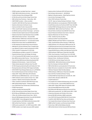 business.udemy.com
Udemy Business Course List
©2021 Udemy. All rights reserved. 35
•	 ISTQB Foundation Level Agile Tester Exam - Updated
•	 *NEW* AWS Certified Solutions Architect - Associate 2021
•	 Certified Information Security Manager (CISM)
•	 AZ-304: Microsoft Azure Architect Design Practice Tests
•	 AWS Certified Cloud Practitioner - Step by Step - 2021
•	 COBIT 2019® Foundation - official, accredited
•	 CompTIA A+ (220-1001) Test Prep, Exams and Simulations
•	 Salesforce Administrator Certification Course
•	 Hashicorp Certified: Terraform Associate 2021
•	 TOTAL: CompTIA CySA+ Cybersecurity Analyst (CS0-002)
•	 AZ-303 Microsoft Azure Architect Technologies - Lab Practice
•	 Certified Information Systems Security Professional (CISSP)
•	 Databricks Essentials for Spark Developers (Azure and AWS)
•	 AWS Certified Solutions Architect - Associate 2020
•	 CISM Certification: CISM Domain 2 Video Boot Camp 2020
•	 Red Hat System Administration III - Linux Automation Ansible
•	 RHCSA Practice Exams Video Course(EX200-RHEL 8 )
•	 AI-100: Designing and Implementing an Azure AI Solutions
•	 AWS Machine Learning Certification Exam | Complete Guide
•	 Learn Mulesoft: 12 steps to master the development of APIs!
•	 TOTAL: CompTIA IT Fundamentals ITF+ (FCO-U61).
•	 Creating Measures and Metrics using the ITIL 4 Framework
•	 Passing Certification Exams with Strategic Test Taking!
•	 LPI Linux Essentials (010-160) Complete Course and Exams
•	 Basic AWS Architecture Best Practices - 1 Hour Crash Course
•	 Clear and Simple AWS Advanced Networking Specialty 2021
•	 WebSphere 8.5 Administration - Hands-On & Practical
•	 Tableau Desktop Specialist Certification Exam Prep 2021
•	 AZ-400: Designing Implementing Microsoft DevOps Soln: Tests
•	 Rocking Kubernetes with Amazon EKS, Fargate, And DevOps
•	 SAP ACTIVATE Project Manager Masterclass (on C_ACTIVATE13)
•	 Part 2 Certified Enterprise Architect Certification Training
•	 Tableau 2019 + Tableau 2018: Tableau DS Certification
•	 SAP Data Services (BODS) Masterclass : Learn From Scratch
•	 CISSP certification practice questions: Domain 1 & 2 - 2020
•	 JavaScript - Marathon Interview Questions Series 2021
•	 TOTAL: CompTIA A+ Certification (220-1001) Practice Tests.
•	 AWS Certified DevOps Engineer - Professional 2020
•	 Cisco CCNA Packet Tracer Ultimate labs: CCNA 200-301 labs
•	 F5 BIG IP Administration
•	 HashiCorp Certified: Vault Associate 2021
•	 AZ-304 : Microsoft Azure Architect Design Practice Tests
•	 MS-101 Microsoft 365 Mobility and Security Course with Sims
•	 TOTAL: CEH v10 (Ethical Hacker) Practice Tests - 500 Q’s
•	 Microsoft 365 Messaging Administrator Course MS-203 200,201
•	 ISO/IEC 20000-1. Service Management System
•	 Complete Salesforce LIGHTNING Certified Administrator-2021
•	 AWS Certified Cloud Practitioner - Updated 2020
•	 CISSP practice questions #2 - ALL CISSP domains 250 Q - 2020
•	 ISTQB Foundation Level chapter-wise exams [2021 updated]
•	 Salesforce Admin Certification (CRT-101) Practice Tests
•	 Red Hat System Administration II – SA2 (RHEL8)
•	 BigQuery for Big data engineers - Master Big Query Internals
•	 Azure Architect Technologies: AZ-303
•	 Python PCEP Certification Practice Tests
•	 CCA 175 - Spark and Hadoop Developer Certification - Scala
•	 AWS Certified Machine Learning Specialty: 3 PRACTICE EXAMS
•	 CompTIA Advanced Security Practitioner (CASP+ Exam CAS-003)
•	 Certified ISTQB Test Manager Advanced Level Exam (CTAL-TM)
•	 EXAM REVIEW - AWS Certified Cloud Practitioner - 2021
•	 Microsoft Python Certification Exam (98-381): Practice Tests
•	 Spring Professional Certification Exam Tutorial - Module 01
•	 Beginners Masterclass into Internet of Things
•	 CCSO - Certified Cloud Security Officer
•	 HashiCorp Certified: Consul Associate 2021
•	 [NEW] PL-900 Microsoft Power Platforms- 5 practice tests
•	 TOTAL: CompTIA PenTest+ (Ethical Hacking) + 2 FREE Tests.
•	 CISM Certification: FULL 150 question CISM practice test ‘20
•	 AZ-500: Microsoft Azure Security Technologies Practice Tests
•	 AWS Certified Solutions Architect Professional Practice Exam
•	 Prepare RHCSA 8 Exams on RHEL 8 with Real Exam Practice Test
•	 CISM Certification: CISM Domain 3 Video Boot Camp 2020
•	 TOTAL: Cloud Computing / CompTIA Cloud+ Cert. (CV0-002)
•	 ServiceNow System Administrator (CSA) Mock Tests: March 2021
•	 Wireshark Tutorial - Get Wireshark Certification
•	 AZ-301/304 Azure Architect Design Practice Test
•	 EXAM REVIEW - AWS Certified Solutions Architect Associate
•	 Blue Prism Developer Certification AD01 2021
•	 AWS Certified Machine Learning Specialty Full Practice Exam
•	 Master CAN protocol completely from Scratch (CAN + CAN-FD)
•	 CISA Exam Preparation Model Test (New Syllabus)
•	 CISM Certification: CISM Domain 4 Video Boot Camp 2020
•	 New for 9.2! Part 2 Certified Certification Training
•	 Certified ISTQB Test Analyst Advanced Level (CTAL-TA) - 2021
•	 Oracle PL/SQL is My Game: EXAM 1Z0-149
•	 CompTIA Healthcare IT
•	 The Complete Cisco CCNA & CCNP Networking Labs Course 2021
•	 A to Z of Azure security - Covers AZ 500, 300,103 and more
•	 Tableau 2019 + Tableau 2018: Tableau CA Certification 2020
•	 Clear and Simple AWS Advanced Security 2020
•	 MS-100 Microsoft 365 Identity and Services Course with Sims
•	 CISSP practice questions #3 - ALL CISSP domains 250 Q - 2020
•	 Infrastructure Automation with Terraform 0.14 on Azure
•	 Microsoft MS-900 Certification: M365 Fundamentals
•	 Cisco CCNP CCIE Enterprise ENCOR 350-401 Practice Exams
•	 CompTIA A+ (220-1002) Test Prep, Exams and Simulations
•	 The Complete Ethical Hacker Certification Exam Prep Course
•	 IQBBA Certified Foundation Level Business Analyst (CFLBA)
•	 Practice Exam | AWS Certified Database Specialty
•	 AWS Certified Solution Architect Associate 1625 Exam Review
 