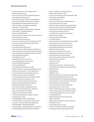 business.udemy.com
Udemy Business Course List
©2021 Udemy. All rights reserved. 40
•	 Run Your Trading Robot on a VPS or Raspberry Pi 24/7
•	 Offensive Security Engineering
•	 Learn How to Fix Wi-Fi, Computer, and Networking problems!
•	 HashiCorp Vault: The Advanced Course
•	 Recon for Ethical Hacking / Penetration Testing & Bug Bounty
•	 5G, 4G LTE, 3G, 2G; Mobile/Cellular Networks For Beginners
•	 Master Mathematical Cryptography 2020: Crack Any Code
•	 TOTAL: Conversation on Cryptography: w/ Mike Meyers
•	 QMS Auditor / Lead Auditor Course
•	 Ethical Hacking & Bug Hunting: Buffer Overflow For Beginners
•	 CCNP SECURITY - SVPN 300-730 PART 1/3
•	 CheckPoint CCSA R80.10 [2020]
•	 Network Concepts and Programming from Scratch - Academic LvL
•	 Intermediate Computer Forensics
•	 Hands-on Penetration Testing Labs 3.0
•	 California Consumer Privacy Act-CCPA-Complete Course (CIPP)
•	 Snort Intrusion Detection, Rule Writing, and PCAP Analysis
•	 Cisco ASA Firewall Training
•	 Learn FISMA Compliance (RMF steps 1-5)
•	 Python Programming for Network Engineers: Cisco, Netmiko ++
•	 Nmap: Network Security Scanning Basics &Advanced Techniques
•	 Ethical Hacking:Network Fundamentals & Network Layer Attacks
•	 Oracle 11g Dataguard Administration
•	 Cisco ASA AnyConnect VPN
•	 Manage AWS Using Python: Core Services
•	 Learn Cryptography Basics in Python and Java
•	 Hands-on Penetration Testing Labs 2.0
•	 Enterprise Risk Management
•	 Cisco Identity Services Engine (ISE) - Deep Dive
•	 pfSense Fundamentals - Secure Networks With pfSense Firewall
•	 Palo Alto Security Administrator - Part 2 PCNSA (EDU-210)
•	 Learn Step by Step Web Hacking and Penetration Testing
•	 Cyber Security Course: Learn And Understand IDS
•	 Learn Social Engineering & Open-source Intelligence (OSINT)
•	 Ultimate ServiceNow Security Operations Course
•	 Free Tools for Penetration Testing and Ethical Hacking
•	 Nmap For Penetration Testing: Beginner To Advanced
•	 GNS3 Fundamentals (Official Course) Part 1
•	 Azure Deep Dive: Complete Cost Management Course
•	 5G NR - Radio Link Control (RLC) Protocol - RAN Layer 2
•	 Become A F5 Load Balancer Admininistrator
•	 10 Ways To Resolve Home Internet Problems
•	 IPv6 Internetworking Masterclass - Beginner to Advanced
•	 Cisco ASA Firewall in 12 days
•	 CCNP ENTERPRISE -ENCOR -350-401 PART3/5
•	 The RedTeam Blueprint - A Unique Guide To Ethical Hacking
•	 CommVault v11 Implement, Administer and Manage Course
•	 CCNP ENTERPRISE - ENCOR-350-401 PART4/5
•	 ARP spoofing &Man In The Middle Attacks Execution &Detection
•	 Step by Step: Highly Available, Scalable & Secure AWS Stack
•	 5G Core - Architectures, Concepts and Call Flows
•	 CCIE Enterprise Infrastructure - OSPF
•	 Cumulus Linux from Basics to Advanced VXLAN EVPN - 2020
•	 Juniper Chassis Clusters (SRX/EX)
•	 Linux Heap Exploitation - Part 1
•	 Practice Your First Penetration Test: Kali & Metasploit Lab
•	 Securing Networks with Cisco Umbrella
•	 Nmap for Ethical Hacking/ Network Security & Bug Bounties
•	 Dark Web Foundation: A Guide to the Deep/Dark Web 2019
•	 Python Automation for Network Engineers (Python 3.8)
•	 An Introduction to the Ethernet/IP Protocol
•	 Cisco OSPF Practical Labs 2021- Basic to Advanced
•	 IPSEC VPN Tunnel on MikroTik
•	 Subnetting - Become a Subnet Master!
•	 Cisco OSPF Breakdown!
•	 Check Point VPN course [for CCSA & CCSE professionals]-2021
•	 SDR for Ethical Hackers and Security Researchers
•	 Burp Suite Mastery: Bug bounty hunters perspective
•	 Mastering Modbus RS485 Network Communication
•	 SDF: Windows Prefetch Forensics
•	 Bluetooth Low Energy (BLE) From Ground Up™
•	 Mastering Modbus TCP/IP Network Communication
•	 Reverse Engineering 5: Reversing Visual Basic
•	 Ethical Hacking and Network Security from Scratch 2021
•	 Reverse Engineering with Radare 2
•	 SDF: Memory Forensics 1
•	 GeoServer from A-Z
•	 CCIE Enterprise Infrastructure - Transport Technologies
•	 VoIP PBX & Call Center on Asterisk 16 Issabel [Master Class]
•	 WAF BASICS- Part2
•	 Mastering pfSense
•	 WAF BASICS- Part3
•	 AWS Security and Governance Administration for Professionals
•	 Ethical Hacking with Metasploit: Exploit & Post Exploit
•	 Configuring Fortigate Unified Threat Management Appliances
•	 Ethical Hacking Course: Protect Yourself From Being Hacked
•	 Reverse Engineering 4: Software Protection
•	 Linux Security & Hardening, The Practical Approach
•	 Mastering Burp Suite Pro - Dynamic course
•	 PCNSA - Palo Alto Practice tests (111 questions to practice)
•	 Certified Healthcare InfoSys Security Practitioner (CHISSP)
•	 Build a Plug & Play Hacking Box in 3 Hours + Free eBook
•	 Cisco ASA Clientless VPN
•	 Reverse Engineering 6: Reversing .NET with dnSpy
•	 DNSSec - Secure DNS
•	 Mastering Odoo 9 Development - Technical Fundamentals
•	 SDF: Memory Forensics 2
•	 Surviving Digital Forensics: Link Files
•	 Create a 3-Tier Application Using Azure Virtual Machines
•	 Surviving Digital Forensics: Resolving Attached USBs
 