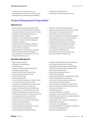 business.udemy.com
Udemy Business Course List
©2021 Udemy. All rights reserved. 59
•	 Soundscaping for health, relationships and success
•	 Stress management for business owners, directors & managers
•	 OM Meditation: The Sound & Symbol of Yoga and Meditation
•	 Mindful Resilience for Work-Life Thriving
•	 Finding Balance: Yin Yang Philosophy for Modern Living
Project Management & Operations
Agile & Scrum
•	 Agile Fundamentals: Including Scrum and Kanban - 2020
•	 Agile Crash Course: Agile Project Management; Agile Delivery
•	 The Complete Agile Scrum Fundamentals Course + Certification
•	 Agile PM 201 - Understanding Agile at a Deeper Level
•	 Agile Project Management in 30 Minutes
•	 Agile PM 101 - Learn the Truth About Agile versus Waterfall
•	 Agile PM 202 - Introduction to Agile Project Management
•	 The Agile Samurai Bootcamp
•	 Agile BM 101 Introduction to Agile Business Management
•	 User Story Masterclass: Your Agile Guide to User Stories
•	 Agile Transformation and Scaled Agile
•	 Agile Scrum Mastery: Full Project Simulation + Certification
•	 Agile PM 301 - Mastering Agile Project Management
•	 Scrum and Agile Basics - Theory, Practical Hints, Cert. Tips
•	 A Professional Introduction to Scrum
•	 Agile PM 401 - Advanced Agile Project Management
•	 Agile Project Management: Requirements,Planning and Tracking
•	 Authoring Elegant and Meaningful Agile User Stories
•	 Advanced Agile and Scrum (PMI 8 Contact Hours)
•	 Agile Project Management Bootcamp: Agile Project Management
•	 Lean Management Training and Lean Specialist Certification
•	 Agile BM 201 Mastering Agile Business Management
•	 Building a Smart Agile Product Backlog with User Stories
•	 Agile BM 301 Enterprise-level Agile Business Management
•	 Credentialed Scrum Training: Agile & Scrum Essentials
•	 Lean Management Training and Lean Expert Certification
•	 Scrum Fundamentals Certified Prep Course
•	 Master Agile Planning and Estimation | Agile techniques
•	 Scrum with Kanban PSK-I™ Certification 2019
Operations Management
•	 Business Analysis Fundamentals
•	 SAP Simplified for Absolute Beginners
•	 Agile Business Analysis
•	 Supply Chain Fundamentals: Understanding the Basics
•	 Fundamentals of Business Analysis
•	 Identify & Define the Problem with Business Analysis
•	 Business Analysis Modeling Skills &Techniques
•	 Blue Prism Foundation Course
•	 Certified Six Sigma White Belt
•	 Process Flowcharts & Process Mapping - The Beginner’s Guide
•	 Lean Six Sigma White Belt Training and Certification
•	 Microsoft Dynamics 365 (CRM, NAV, AX) Intro Training Course
•	 Certified Six Sigma Green Belt (+ Excel Application)
•	 Business Analyst: Software Testing Processes &Techniques
•	 SDLC Overview (1 Hour) - Software Development Life Cycle
•	 ISO 9001:2015 Quality Management System Auditor Course
•	 Lean Management Certification Course (BKO accredited) + Case
•	 Lean Six Sigma Yellow Belt Training and Certification
•	 ISO 14001:2015 Environmental management system
•	 Kanban Fundamentals: How to Become Insanely Productive
•	 Certified Six Sigma Yellow Belt Training
•	 Business Analysis: Working with Use Cases
•	 Learn Risk Analysis, Evaluation &Assessment - from A to Z
•	 Introduction to Business Process Modeling
•	 Conduct a Strategy Analysis using Business Analysis
•	 ISO 31000 - Enterprise Risk Management for the Professional
•	 Lean Six Sigma Green Belt Training and Certification
•	 Business Analysis: Data Flow Diagrams to Visualize Workflows
•	 Certified Six Sigma White Belt + Real Case (BKO Accredited)
•	 Plan the Project as a Business Analyst
•	 Business Analysis: Developing Requirements
•	 Technical Program Management
•	 Business Process Modeling A-Z™: Learn BPMN 2.0 From Scratch
•	 Certified Six Sigma Black Belt (+ Excel Application)
•	 Internal Controls - Design, Implementation and Monitoring
•	 Product Development & Systems Engineering
•	 Process Flowcharts & Process Mapping - The Advanced Guide
•	 Supply Chain for Management Consultants & Business Analysts
•	 SAP : Supply Chain Logistics in R/3
•	 BPMN for business analysts
•	 The Complete SAP Workflow Training (2020)
•	 Fundamentals of Logistics, Supply Chain & Customer Service
•	 SAP S/4 HANA - What You Need To Know (Enterprise Management)
•	 The Practical BPMN 2.0 Master Class
•	 FRM Part 1 (2020) - Book 1 - Foundations of Risk Management
•	 ISO 31000. Risk manager training
•	 Best Practices in Document Management
•	 The complete SOLAR ENERGY course. Beginner to advanced level
•	 How to Ace the Product Manager Interview
•	 Certified Six Sigma Black Belt Training
 