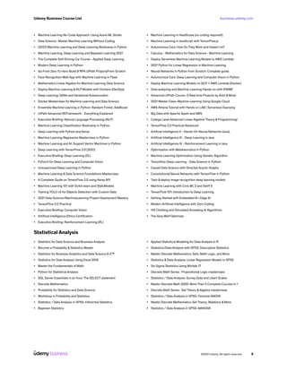 business.udemy.com
Udemy Business Course List
©2021 Udemy. All rights reserved. 8
•	 Machine Learning No-Code Approach: Using Azure ML Studio
•	 Data Science : Master Machine Learning Without Coding
•	 [2021] Machine Learning and Deep Learning Bootcamp in Python
•	 Machine Learning, Deep Learning and Bayesian Learning 2021
•	 The Complete Self-Driving Car Course - Applied Deep Learning
•	 Modern Deep Learning in Python
•	 Go From Zero To Hero-Build 8 RPA UiPath ProjectsFrom Scratch
•	 Face Recognition Web App with Machine Learning in Flask
•	 Mathematics Linear Algebra for Machine Learning Data Science
•	 Deploy Machine Learning & NLP Models with Dockers (DevOps)
•	 Deep Learning: GANs and Variational Autoencoders
•	 Docker Masterclass for Machine Learning and Data Science
•	 Ensemble Machine Learning in Python: Random Forest, AdaBoost
•	 UiPath Advanced REFramework - Everything Explained
•	 Executive Briefing: Natural Language Processing (NLP)
•	 Machine Learning Classification Bootcamp in Python
•	 Deep Learning with Python and Keras
•	 Machine Learning Regression Masterclass in Python
•	 Machine Learning and AI: Support Vector Machines in Python
•	 Deep Learning with TensorFlow 2.0 [2021]
•	 Executive Briefing: Deep Learning (DL)
•	 PyTorch for Deep Learning and Computer Vision
•	 Unsupervised Deep Learning in Python
•	 Machine Learning & Data Science Foundations Masterclass
•	 A Complete Guide on TensorFlow 2.0 using Keras API
•	 Machine Learning 101 with Scikit-learn and StatsModels
•	 Training YOLO v3 for Objects Detection with Custom Data
•	 2021 Data Science/MachineLearning Project Deployment Mastery
•	 TensorFlow 2.0 Practical
•	 Executive Briefing: Computer Vision
•	 Artificial Intelligence Ethics Certification
•	 Executive Briefing: Reinforcement Learning (RL)
•	 Machine Learning in Healthcare (no coding required!)
•	 Machine Learning in JavaScript with TensorFlow.js
•	 Autonomous Cars: How Do They Work and Impact Us?
•	 Calculus - Mathematics for Data Science - Machine Learning
•	 Deploy Serverless Machine Learning Models to AWS Lambda
•	 2021 Python for Linear Regression in Machine Learning
•	 Neural Networks in Python from Scratch: Complete guide
•	 Autonomous Cars: Deep Learning and Computer Vision in Python
•	 Deploy Machine Learning Models on GCP + AWS Lambda (Docker)
•	 Data analyzing and Machine Learning Hands-on with KNIME
•	 Advanced UiPath Course- 5 Real time Projects by Amit & Minal
•	 2021 Master Class: Machine Learning Using Google Cloud
•	 AWS Athena Tutorial with Hands on LAB | Serverless Querying
•	 Big Data with Apache Spark and AWS
•	 College Level Advanced Linear Algebra! Theory & Programming!
•	 TensorFlow 2.0 Practical Advanced
•	 Artificial Intelligence II - Hands-On Neural Networks (Java)
•	 Artificial Intelligence III - Deep Learning in Java
•	 Artificial Intelligence IV - Reinforcement Learning in Java
•	 Optimization with Metaheuristics in Python
•	 Machine Learning Optimization Using Genetic Algorithm
•	 Tensorflow Deep Learning - Data Science in Python
•	 Causal Data Science with Directed Acyclic Graphs
•	 Convolutional Neural Networks with TensorFlow in Python
•	 Train & deploy image recognition deep learning models
•	 Machine Learning with Core ML 2 and Swift 5
•	 TensorFlow 101: Introduction to Deep Learning
•	 Getting Started with Embedded AI | Edge AI
•	 Modern Artificial Intelligence with Zero Coding
•	 Hill Climbing and Simulated Annealing AI Algorithms
•	 The Grey Wolf Optimizer
Statistical Analysis
•	 Statistics for Data Science and Business Analysis
•	 Become a Probability & Statistics Master
•	 Statistics for Business Analytics and Data Science A-Z™
•	 Statistics for Data Analysis Using Excel 2016
•	 Master the Fundamentals of Math
•	 Python for Statistical Analysis
•	 SQL Server Essentials in an hour: The SELECT statement
•	 Discrete Mathematics
•	 Probability for Statistics and Data Science
•	 Workshop in Probability and Statistics
•	 Statistics / Data Analysis in SPSS: Inferential Statistics
•	 Bayesian Statistics
•	 Applied Statistical Modeling for Data Analysis in R
•	 Statistics/Data Analysis with SPSS: Descriptive Statistics
•	 Master Discrete Mathematics: Sets, Math Logic, and More
•	 Statistics & Data Analysis: Linear Regression Models in SPSS
•	 Six Sigma Statistics Using Minitab 17
•	 Discrete Math Series : Propositional Logic masterclass
•	 Statistics / Data Analysis: Survey Data and Likert Scales
•	 Master Discrete Math 2020: More Than 5 Complete Courses In 1
•	 Discrete Math Series : Set Theory &Algebra masterclass
•	 Statistics / Data Analysis in SPSS: Factorial ANOVA
•	 Master Discrete Mathematics-Set Theory, Relations & More
•	 Statistics / Data Analysis in SPSS: MANOVA
 