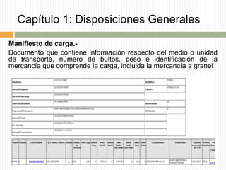 Capítulo 1: Disposiciones Generales
Manifiesto de carga.-
Documento que contiene información respecto del medio o unidad
de transporte, número de bultos, peso e identificación de la
mercancía que comprende la carga, incluida la mercancía a granel.
 