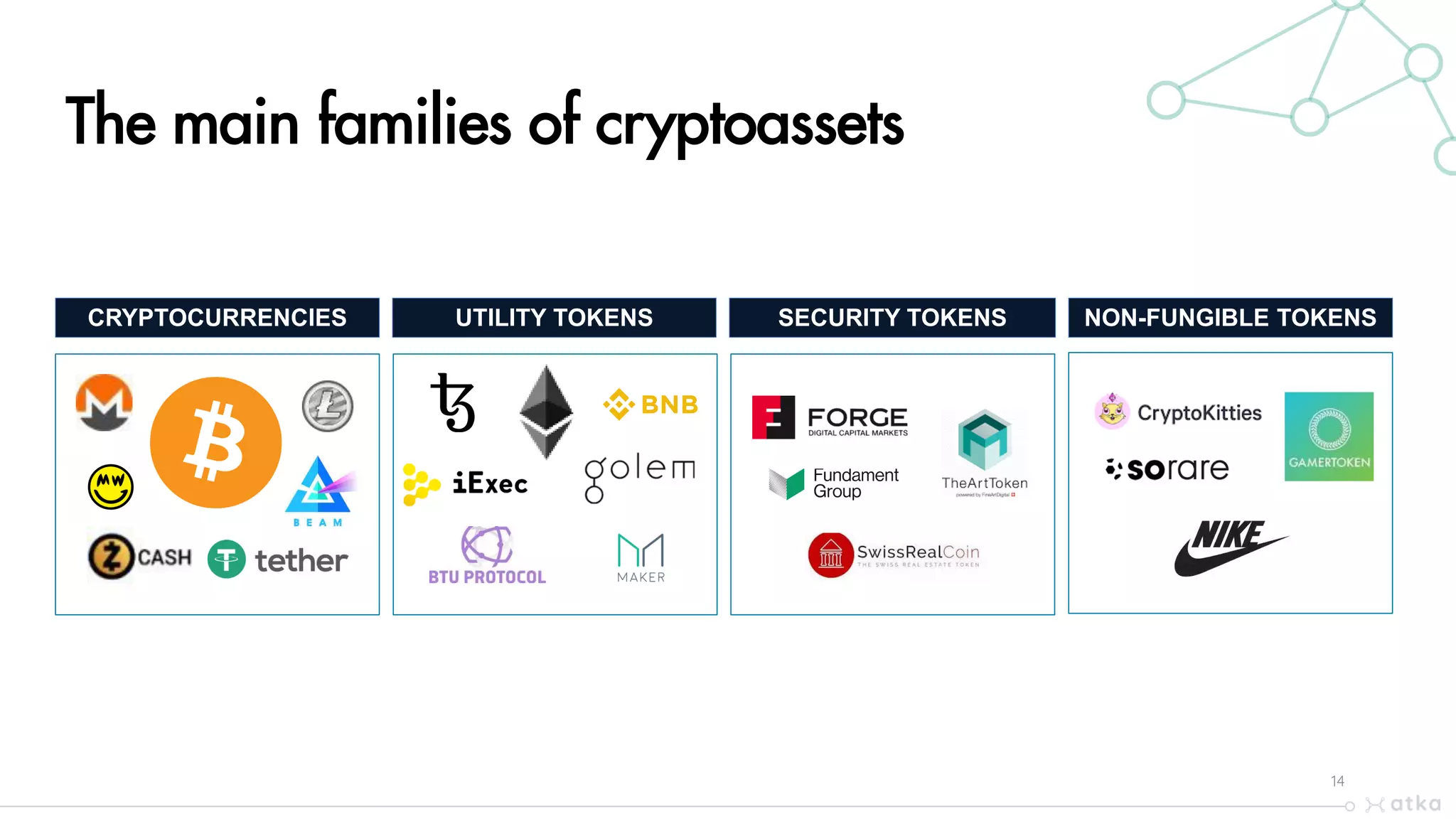 Cryptocurrency markets 101 | PDF