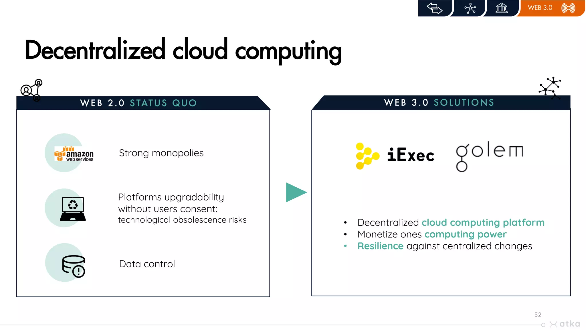 Cryptocurrency markets 101 | PDF