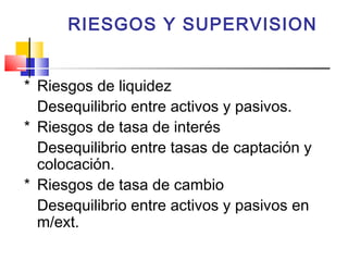 RIESGOS Y SUPERVISION


* Riesgos de liquidez
  Desequilibrio entre activos y pasivos.
* Riesgos de tasa de interés
  Desequilibrio entre tasas de captación y
  colocación.
* Riesgos de tasa de cambio
  Desequilibrio entre activos y pasivos en
  m/ext.
 