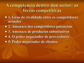 A competencia dentro dun sector: as forzas competitivas 1. Grao de rivalidade entre os competidores actuales 2. Amenaza dos competidores potenciais 3. Amenaza de productos substitutivos 4. O poder negociador de proveedores. 5. Poder negociador de clientes. 