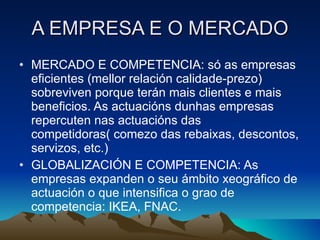 A EMPRESA E O MERCADO MERCADO E COMPETENCIA: só as empresas eficientes (mellor relación calidade-prezo) sobreviven porque terán mais clientes e mais beneficios. As actuacións dunhas empresas repercuten nas actuacións das competidoras( comezo das rebaixas, descontos, servizos, etc.) GLOBALIZACIÓN E COMPETENCIA: As empresas expanden o seu ámbito xeográfico de actuación o que intensifica o grao de competencia: IKEA, FNAC. 