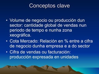 Conceptos clave Volume de negocio ou producción dun sector: cantidade global de vendas nun periodo de tempo e nunha zona xeográfica. Cota Mercado: Relación en % entre a cifra de negocio dunha empresa e a do sector  Cifra de vendas ou facturación: producción expresada en unidades  