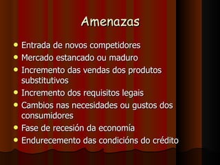 Amenazas Entrada de novos competidores Mercado estancado ou maduro Incremento das vendas dos produtos substitutivos Incremento dos requisitos legais  Cambios nas necesidades ou gustos dos consumidores Fase de recesión da economía Endurecemento das condicións do crédito 