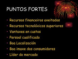 PUNTOS FORTES Recursos financeiros axeitados Recursos tecnolóxicos superiores Vantaxes en custos Persoal cualificado Boa Localización Boa imaxe dos consumidores Líder do mercado 