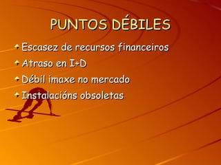 PUNTOS DÉBILES Escasez de recursos financeiros Atraso en I+D Débil imaxe no mercado Instalacións obsoletas 